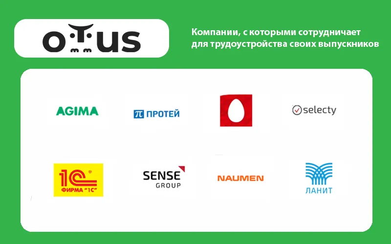 Otus курсы с трудоустройством