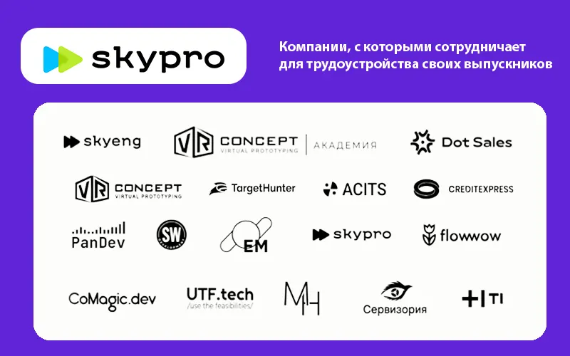 Трудоустройство после курсов Скай Про