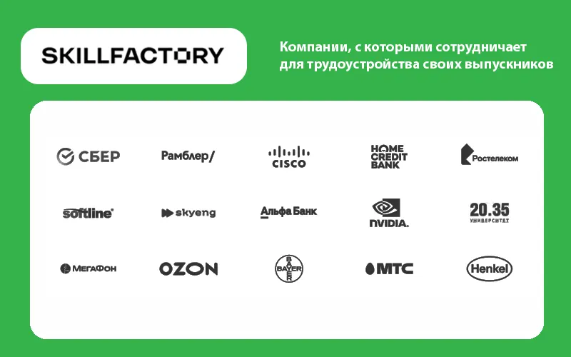 Скилфактори обучение с трудоустройством