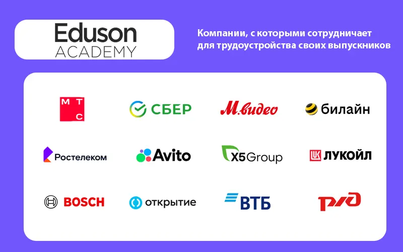 Курс бизнес аналитик обучение с трудоустройством